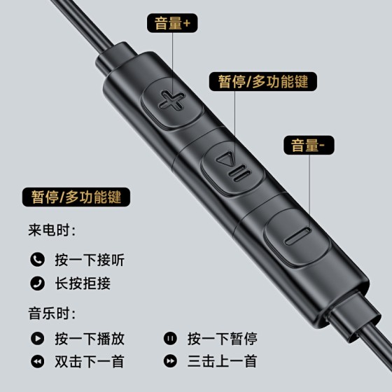 新款跨境Type-c数字耳挂式有线耳机无疼不入耳线控带唛立体声耳机