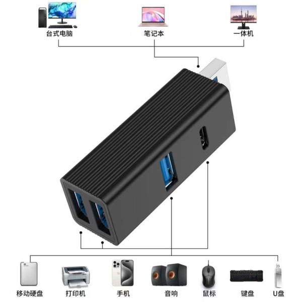 新品私模直插一口3.0uSbHuB4合一拓展坞多接口转接头电脑转换器