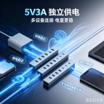 USB3.0分线器7口/4口电脑扩展带电源集线器3.0HUB台式 外接供电