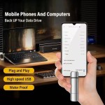 跨境ssd固态u盘双接口Type-c手机电脑大容量USB3.2高速u盘1TB 2TB