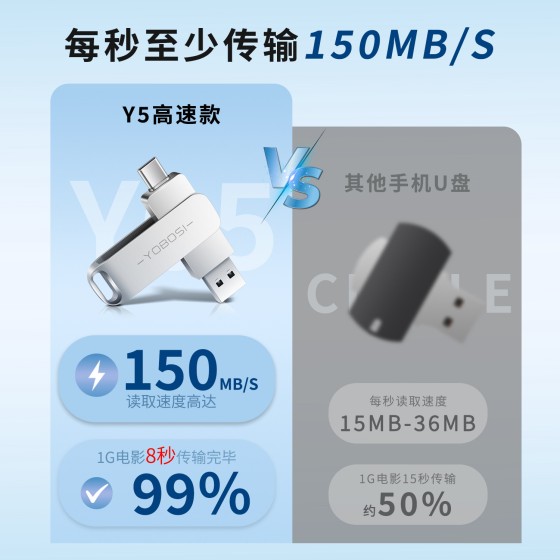 u盘批发16g容量锌合金优盘u盘2g手机电脑两用旋转u盘typec双接口