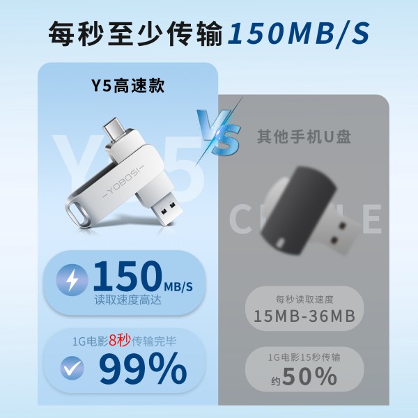 u盘批发16g容量锌合金优盘u盘2g手机电脑两用旋转u盘typec双接口
