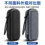 适用大疆Pocket3收纳硬壳OSMO口袋灵眸P3云台相机保护套盒包包