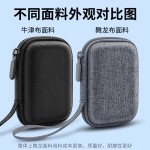 跨境eva便携CCD相机包卡片机收纳盒硬壳防水耐摔数码相机收纳包