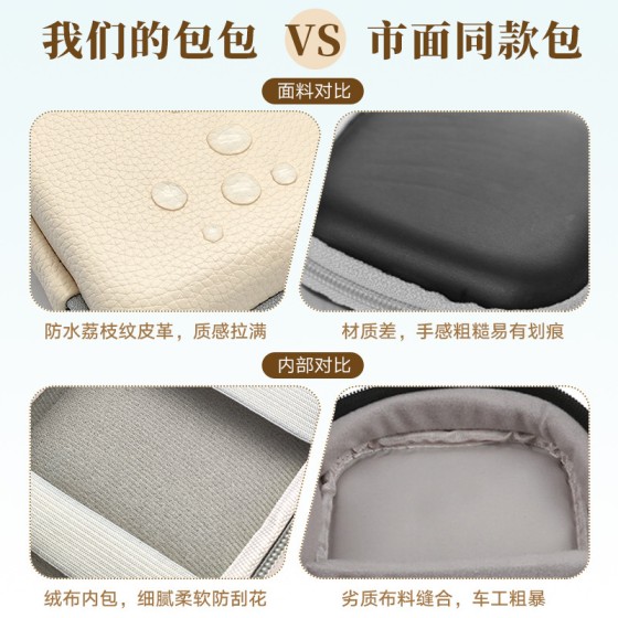 便携ccd相机包适用数据线收纳整理箱收纳盒纯色简约相机收纳包