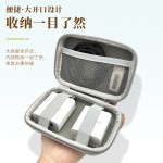 便携ccd相机包适用数据线收纳整理箱收纳盒纯色简约相机收纳包