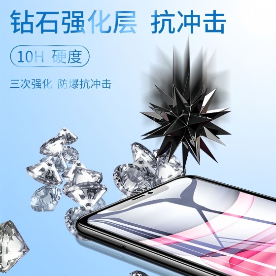 适用苹果11钢化膜iPhoneXR防窥膜全屏xsmax手机8贴膜12pro保护膜7