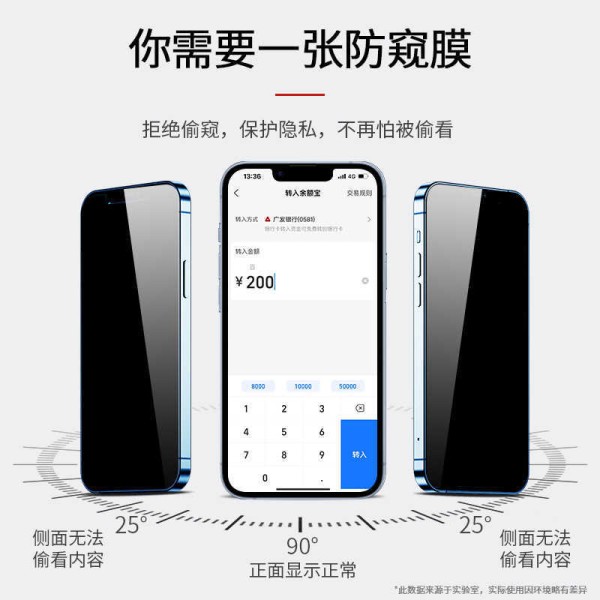 适用iPhone13钢化膜苹果12ProMax手机膜x/xr/xsmax全屏11/11pro12