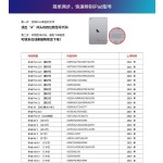 适用iPad2024保护套Air壳Pro110.9.7代苹果平板防摔软壳多折变形