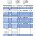 适用ipad平板保护套air11寸2025款A16TPU软壳PU皮mini7防摔10.2寸