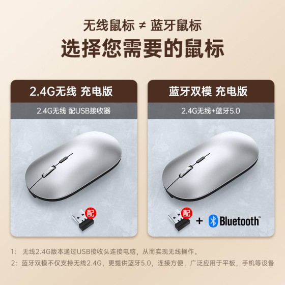 雷狼X2无线蓝牙鼠标Typec充电铝合金滚轮便携办公滑鼠双模可充电