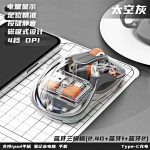 M333透明无线蓝牙三模TC+USB台式笔记本电脑通用静音七彩背光鼠标