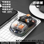 M333透明无线蓝牙三模TC+USB台式笔记本电脑通用静音七彩背光鼠标