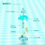 FS燃冰紫夜轴澄心轴紫夜大段落客制化热插拔机械键盘线性静音轴体