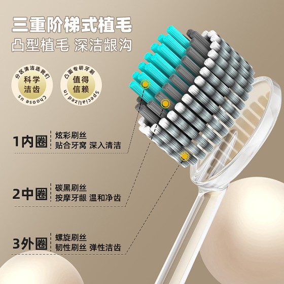 新款高档山型凸面牙刷橄榄刷头螺旋弹力刷丝软毛护龈成人家用牙刷