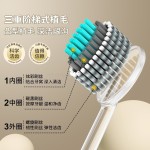 【双支装】凸面轻奢山型牙刷 橄榄头螺旋弹力软毛护龈成人家用