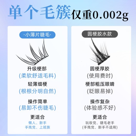新品首发夏日蓝眼泪假睫毛海盐气息梦幻单簇卷翘撞色分段式假睫毛