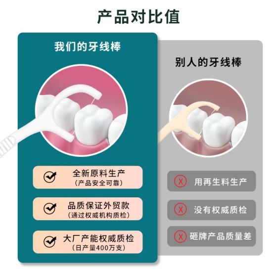 现货速发一次性牙线棒百货电商小商品批发高拉力牙签线剔牙超细线