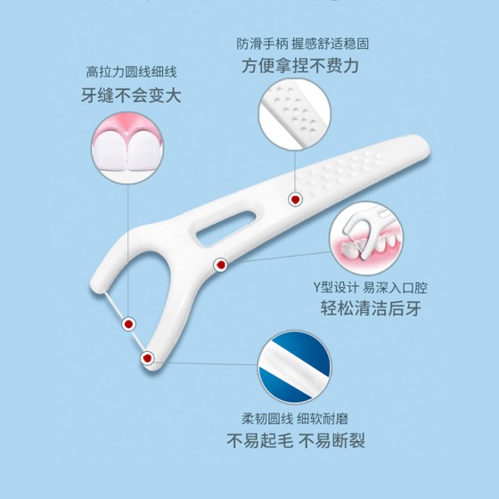 金护牙线棒Y型36支盒装全齿牙线 定制家用后牙清洁超细顺滑剔牙签