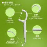 工厂牙线一次性牙线签50支袋装牙线牙签一次性牙线棒星脉中国大陆