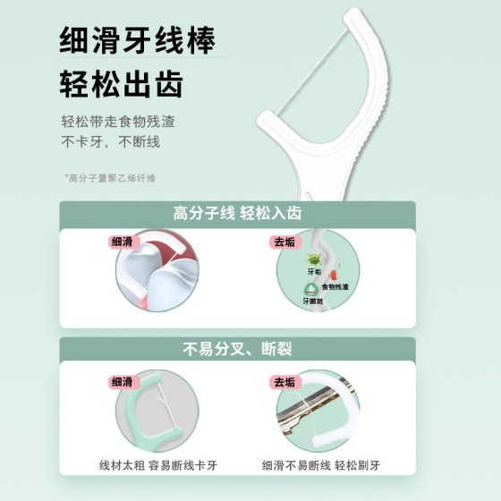金护牙线50支盒装一次性剔牙签 定制家用口腔医院牙科礼品牙线棒