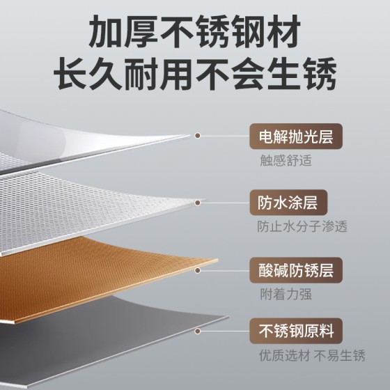 不锈钢碗碟架多功能厨房置物架沥水碗架碗筷架碗盘刀架碗柜收纳