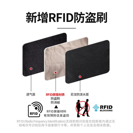 维强 新款跨境旅行RFID防盗腰包户外运动跑步防水尼龙贴身轻薄