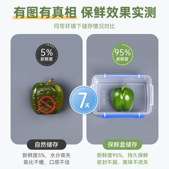 食品级PP双扣保鲜盒透明冰箱收纳盒商用奶茶备菜盒可微波冷冻保鲜