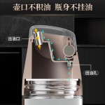 飞鱼厨房油瓶醋壶不挂油调味瓶家用透明玻璃醋瓶自动开合重力油壶
