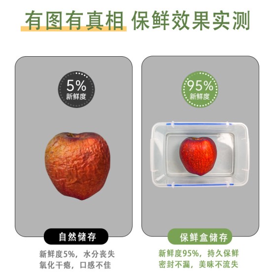 食品级冰箱保鲜盒收纳盒商用塑料盒子可冷冻食品专用密封盒留样盒
