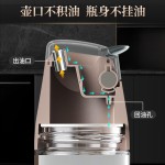 油壶重力油瓶家用厨房玻璃油壶自动开合调料不挂油酱油醋防漏油罐