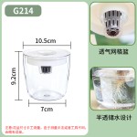 跨境欧林泽厂家批发水培花盆全透明塑料盆家用扦插育苗盆懒人储水