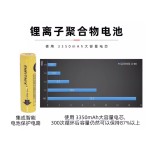 QUICKLOCK 自行车前灯高亮防眩目山地公路车头灯手电筒充电可吊装