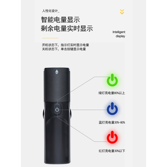自行车800流明UBS充电前灯 山地车夜骑灯单车强光手电筒夜间照明