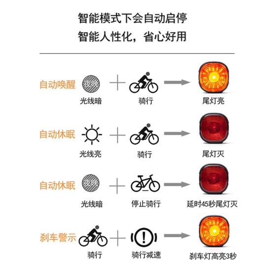 自行车智能感应警示刹车尾灯 山地公路车彩色夜骑行USB充电警示灯