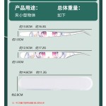 新款卡通手账造景专用镊子套装高精密不锈钢金羽海豚睫毛夹镊子