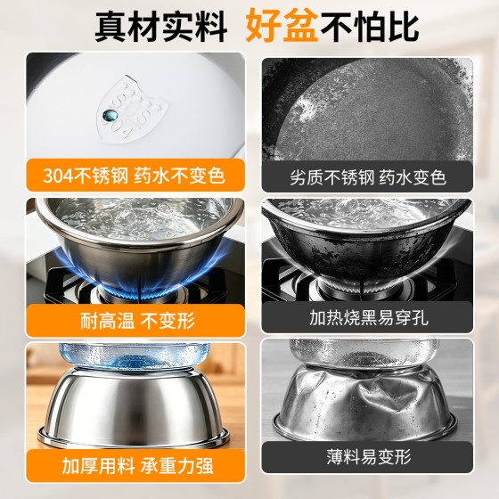 铖轩304不锈钢沥水篮烫洗奶瓶专用盆婴儿奶瓶清洗盆洗菜盆