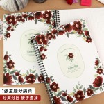 BRUNT主力山茶花美式线圈本B5笔记本本子加厚大学生用英语单词本