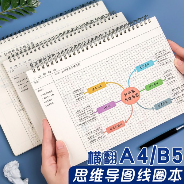 a4思维导图笔记本小学生语文数学专用模板本子线圈康奈尔方网格本