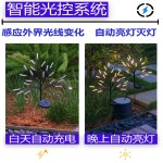 跨境太阳能树枝灯地插LED节日装饰灯花园阳台海外庭院草坪氛围灯