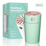 迷你加湿器车载空气加湿器大雾量办公室桌面家用补水加湿器跨境