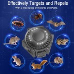 The 360-degree rodent repellent is a perfect solution for eliminating pests, and it also automatically repels mosquitoes.