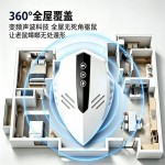 新款跨境全自动超声波智能驱鼠器驱蚊虫蟑螂神器动物驱赶器黑科技