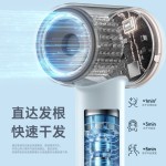高速吹风机大风力速干家用吹头发负离子恒温护发静音大功率冷热风
