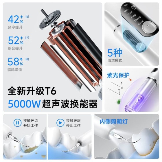 厂家直销新款超声波洁牙器牙齿清洁仪电动牙结石去除器牙垢洗牙器