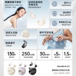 remax迷你小巧睡眠蓝牙耳机佩戴不挑耳真无线睡眠耳机音乐低延迟