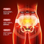新款充电式暖宫腰带女生暖身痛经大姨妈神器震动加热宫宝按摩仪