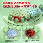 冷热敷眼部按摩仪器缓解眼疲劳十二大穴位点震按摩护眼仪眼罩定制（含认证）