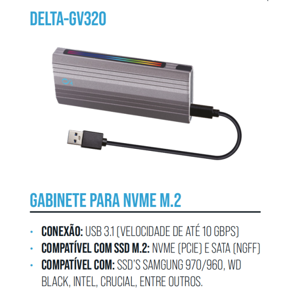 1箱NVME M.2机箱（1箱=110PCS)
