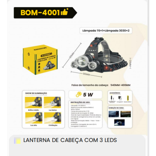 1箱带3个LED灯的头灯（1箱=80PCS）